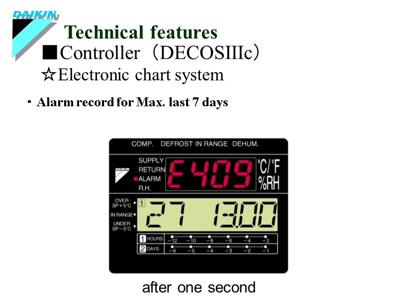 ■Controller（DECOSⅢc） Technical features ☆Electronic chart system ・Alarm record for Max. last 7 days after